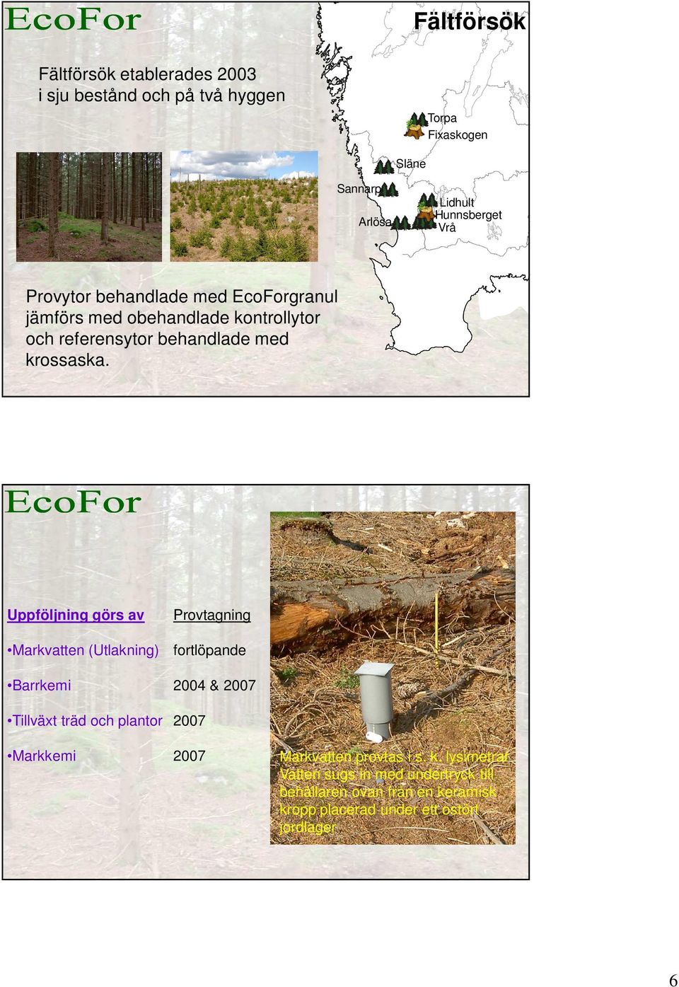 Uppföljning görs av Provtagning Markvatten (Utlakning) fortlöpande Barrkemi 2004 & 2007 Tillväxt träd och plantor 2007 Markkemi 2007
