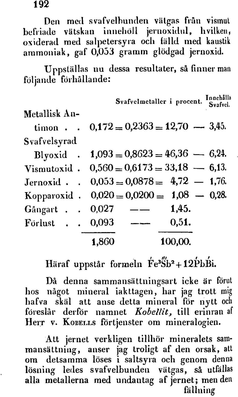 Svafvcl. 0,172= 0,2363 = 12,70-3,45. 1,093 = 0,8623 = 46,36 0,560 = 0,6173 = 33,18 0,053 = 0,0878= 4,72 0,020=0,0200 = 1,08 0,027 1,45. 0,093 0,51. 6,24. 6,13. 1,76. 0,28. 1,860 100,00.