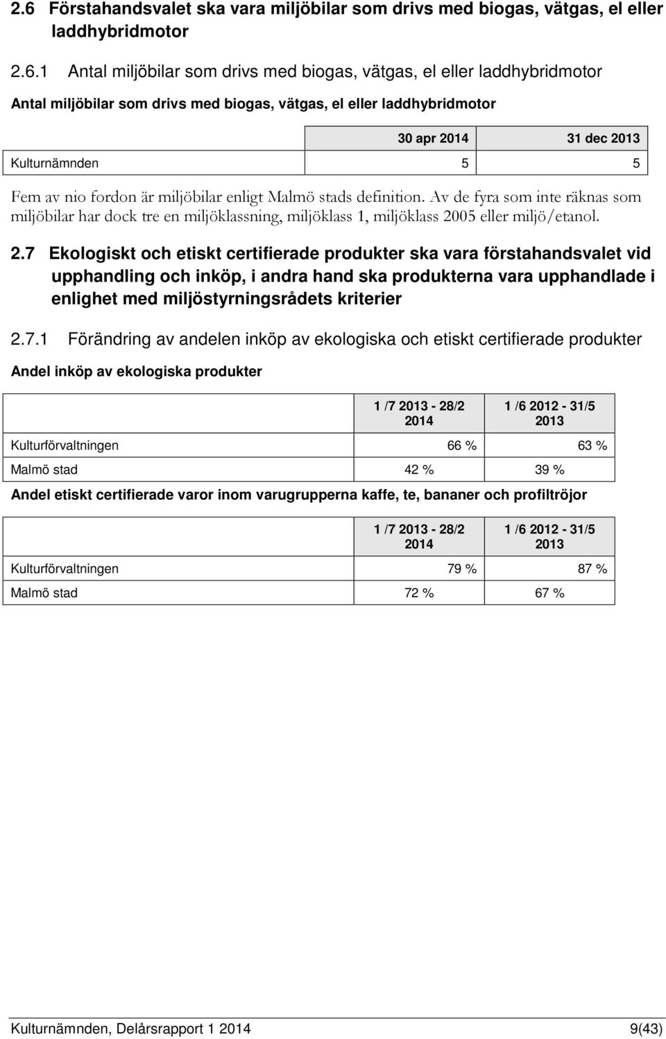 Av de fyra som inte räknas som miljöbilar har dock tre en miljöklassning, miljöklass 1, miljöklass 20