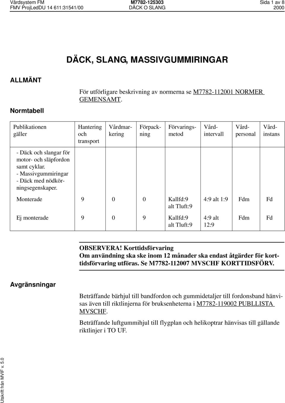 Hantering och transport Monterade 9 0 0 Kallfd:9 alt Tluft:9 Ej monterade 9 0 9 Kallfd:9 alt Tluft:9 Vårdmarkering Förpackning Förvaringsmetod Vårdintervall Vårdpersonal Vårdinstans 4:9 alt 1:9 Fdm