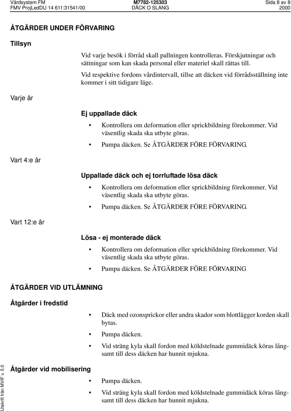 Varje år Ej uppallade däck Kontrollera om deformation eller sprickbildning förekommer. Vid väsentlig skada ska utbyte göras. Pumpa däcken. Se ÅTGÄRDER FÖRE FÖRVARING.