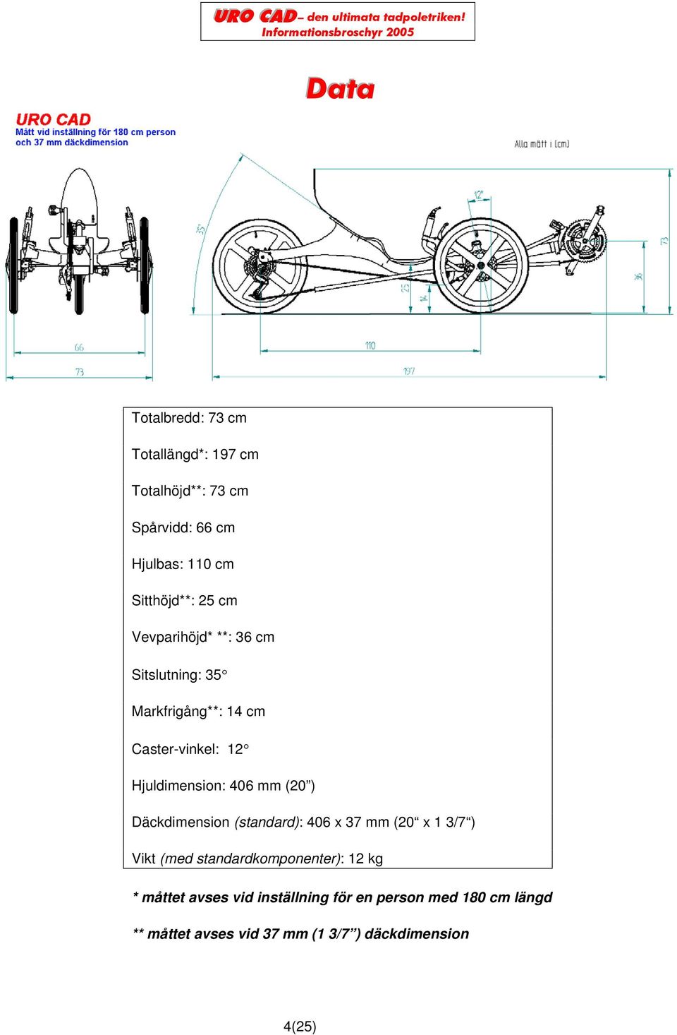 (20 ) Däckdimension (standard): 406 x 37 mm (20 x 1 3/7 ) Vikt (med standardkomponenter): 12 kg * måttet