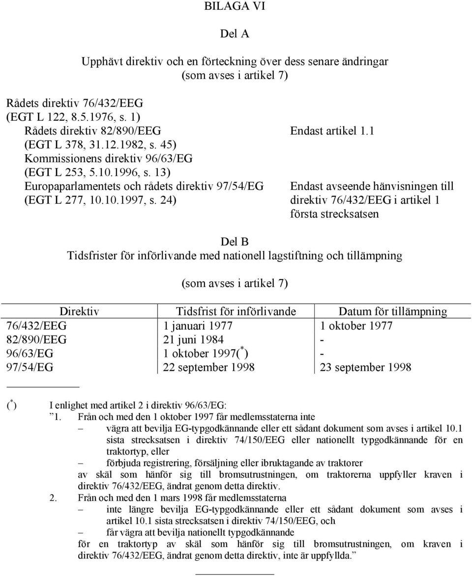 1 Endast avseende hänvisningen till direktiv 76/432/EEG i artikel 1 första strecksatsen Del B Tidsfrister för införlivande med nationell lagstiftning och tillämpning (som avses i artikel 7) Direktiv