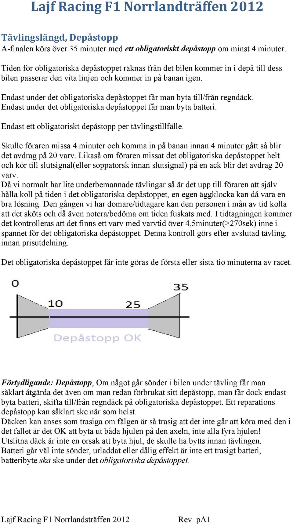 Endast under det obligatoriska depåstoppet får man byta till/från regndäck. Endast under det obligatoriska depåstoppet får man byta batteri. Endast ett obligatoriskt depåstopp per tävlingstillfälle.