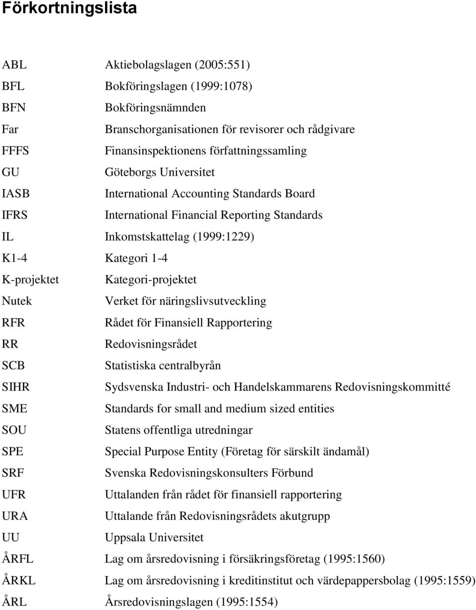 K-projektet Kategori-projektet Nutek Verket för näringslivsutveckling RFR Rådet för Finansiell Rapportering RR Redovisningsrådet SCB Statistiska centralbyrån SIHR Sydsvenska Industri- och