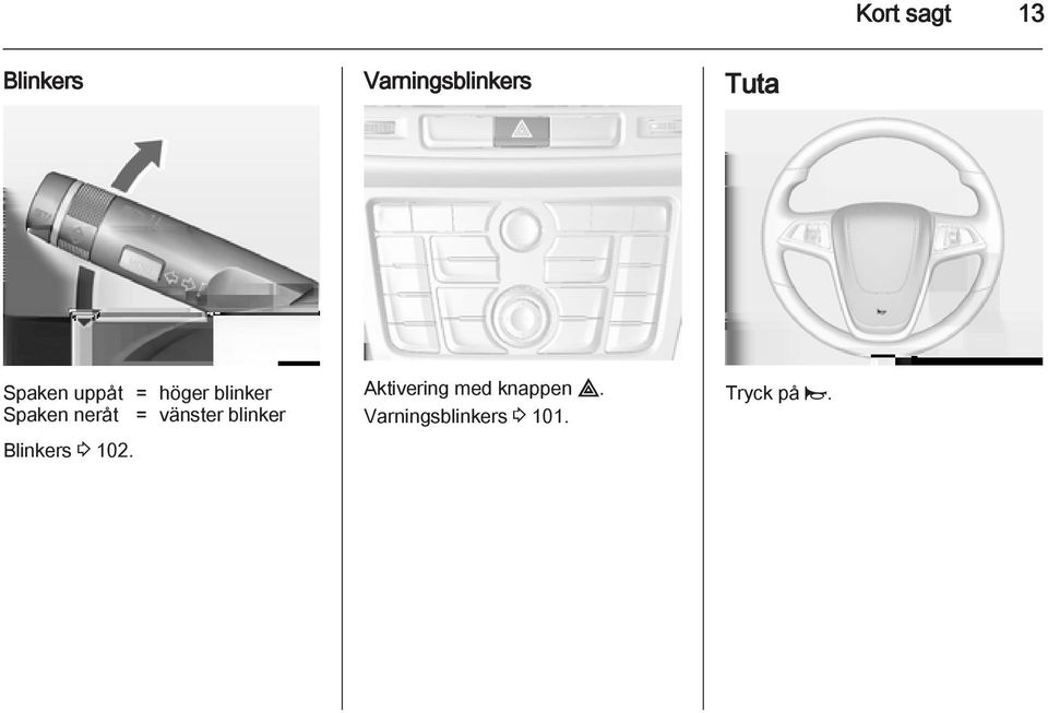 vänster blinker Blinkers 3 102.