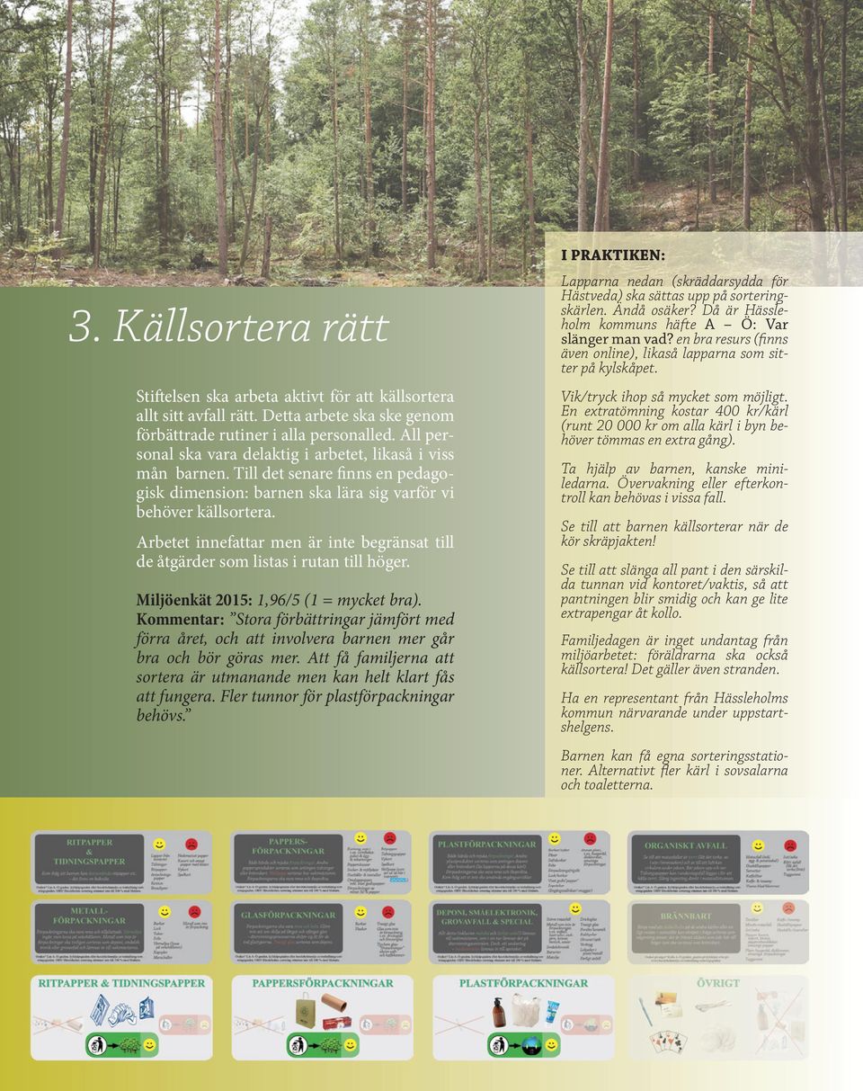 Arbetet innefattar men är inte begränsat till de åtgärder som listas i rutan till höger. Miljöenkät 2015: 1,96/5 (1 = mycket bra).