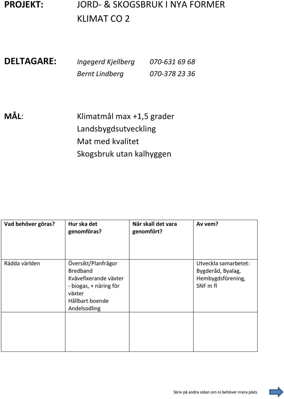 utan kalhyggen Rädda världen Översikt/Planfrågor Bredband Kvävefixerande växter - biogas, + näring