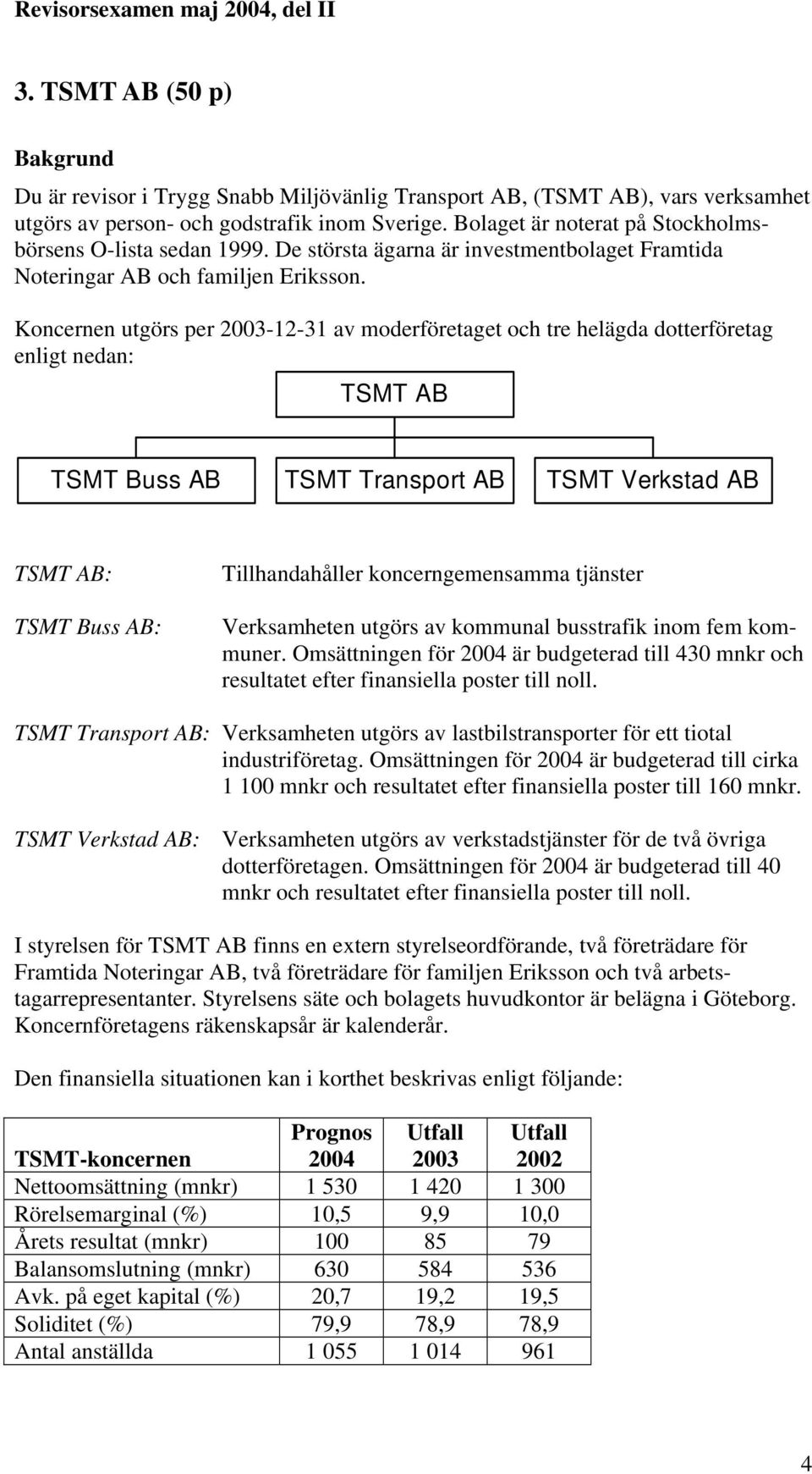 Koncernen utgörs per 2003-12-31 av moderföretaget och tre helägda dotterföretag enligt nedan: TSMT AB TSMT Buss AB TSMT Transport AB TSMT Verkstad AB TSMT AB: TSMT Buss AB: Tillhandahåller