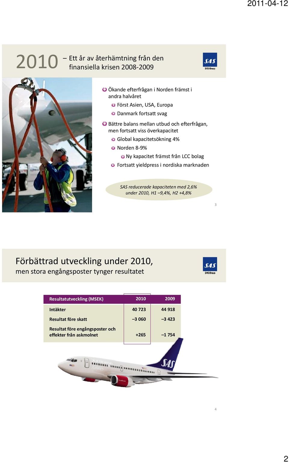 yieldpress i nordiska marknaden SAS reducerade kapaciteten med 2,6% under 2010, H1 9,4%, H2 +4,8% 3 Förbättrad utveckling under 2010, men stora engångsposter tynger