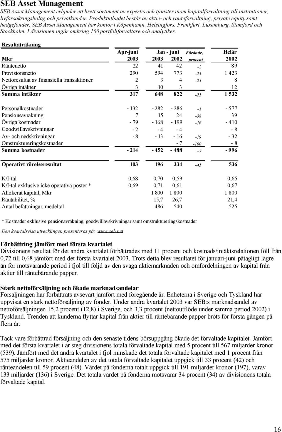 I divisionen ingår omkring 100 portföljförvaltare och analytiker.