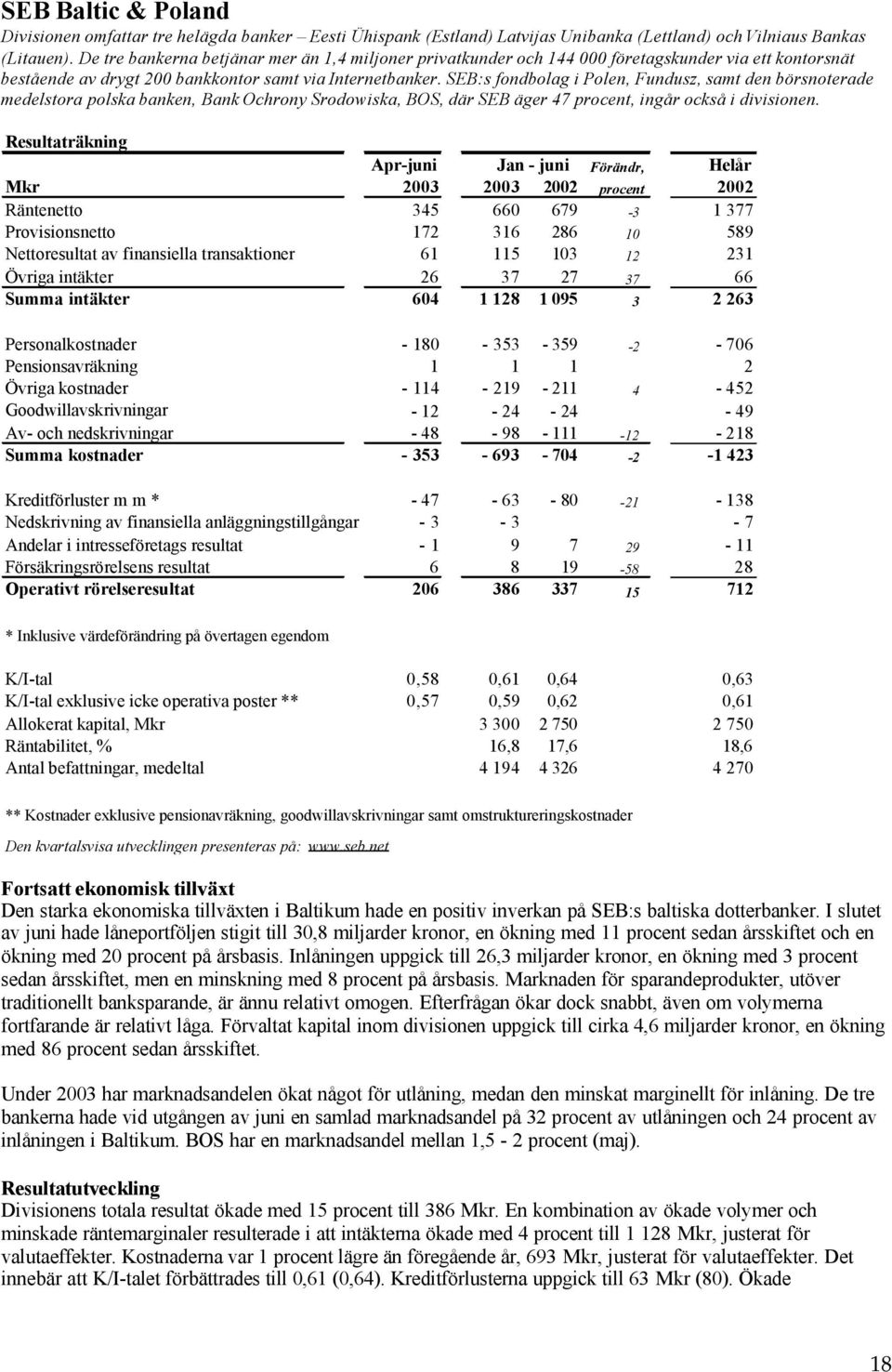 SEB:s fondbolag i Polen, Fundusz, samt den börsnoterade medelstora polska banken, Bank Ochrony Srodowiska, BOS, där SEB äger 47 procent, ingår också i divisionen.