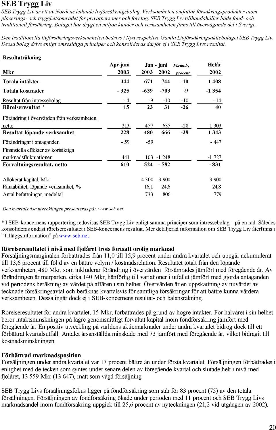 Den traditionella livförsäkringsverksamheten bedrivs i Nya respektive Gamla Livförsäkringsaktiebolaget SEB Trygg Liv.