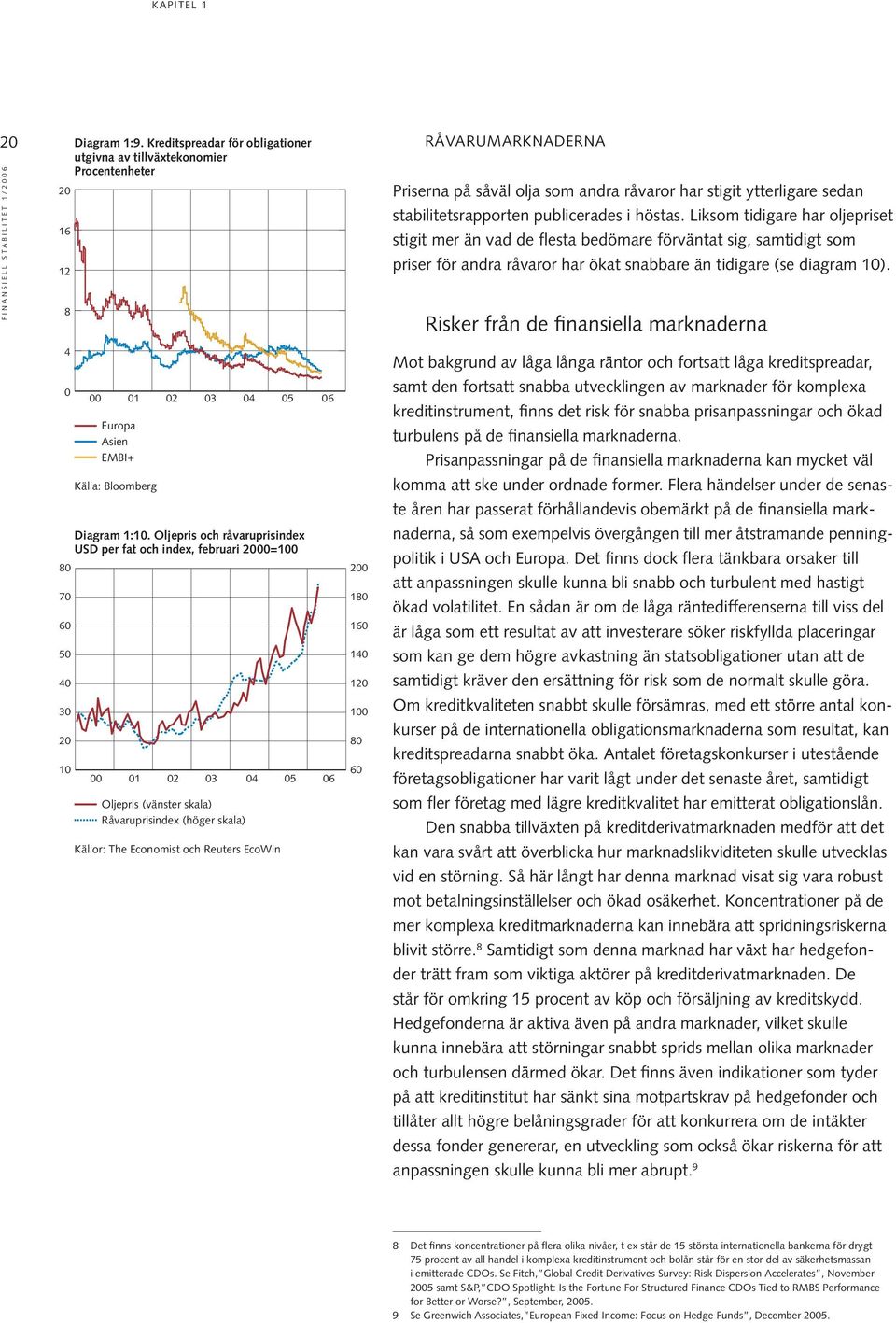 höstas. Liksom tidigare har olje priset stigit mer än vad de flesta bedömare förväntat sig, samtidigt som prise r för andra råvaror har ökat snabbare än tidigare (se diagram 1).