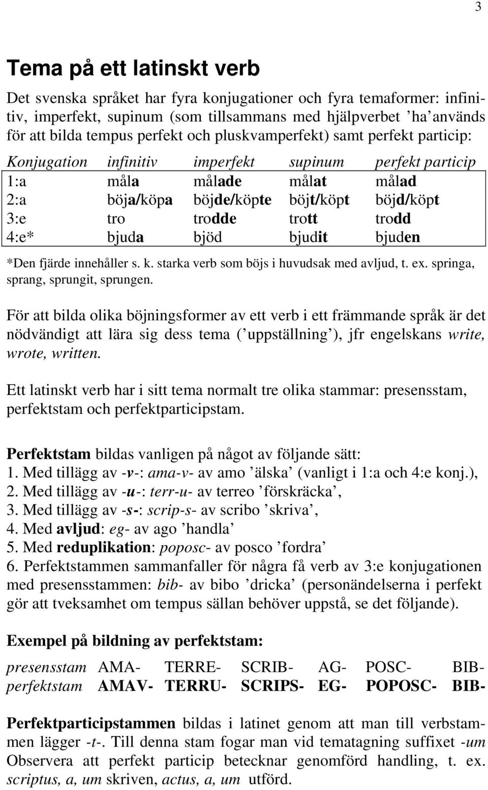 4:e* bjuda bjöd bjudit bjuden *Den fjärde innehåller s. k. starka verb som böjs i huvudsak med avljud, t. ex. springa, sprang, sprungit, sprungen.