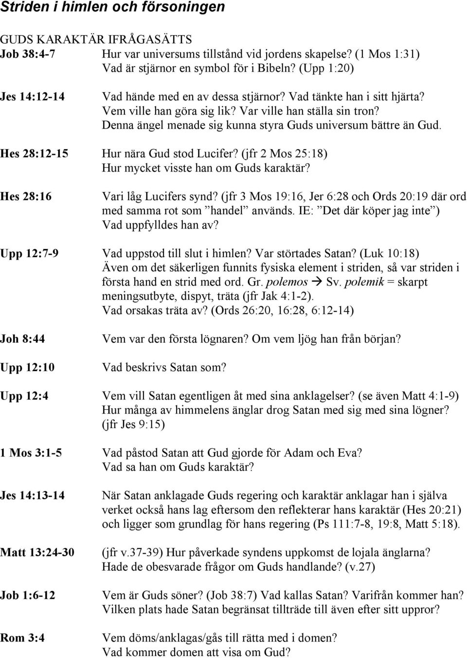 Denna ängel menade sig kunna styra Guds universum bättre än Gud. Hes 28:12-15 Hur nära Gud stod Lucifer? (jfr 2 Mos 25:18) Hur mycket visste han om Guds karaktär? Hes 28:16 Vari låg Lucifers synd?
