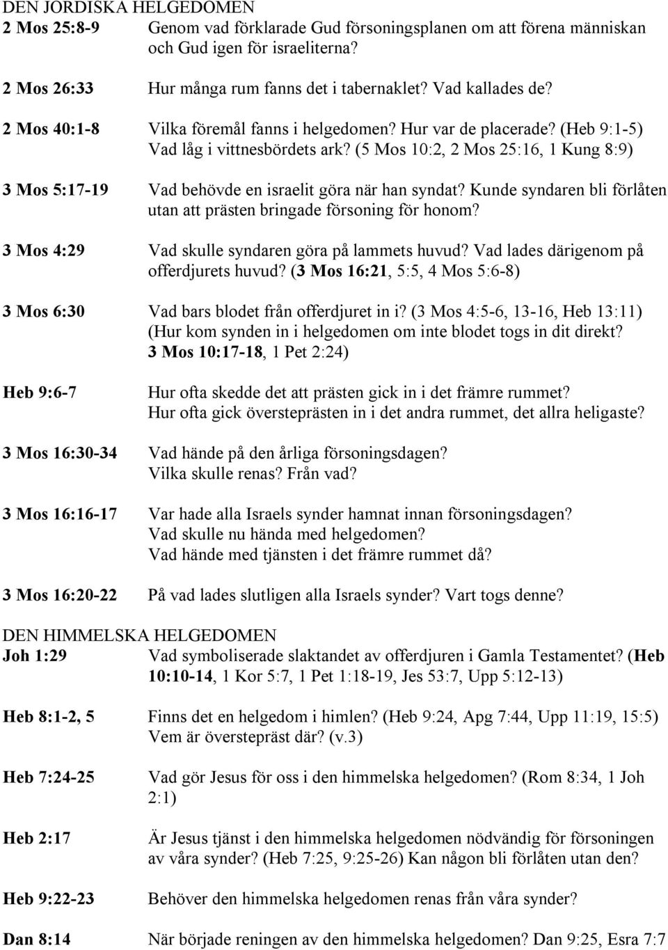 (5 Mos 10:2, 2 Mos 25:16, 1 Kung 8:9) 3 Mos 5:17-19 Vad behövde en israelit göra när han syndat? Kunde syndaren bli förlåten utan att prästen bringade försoning för honom?