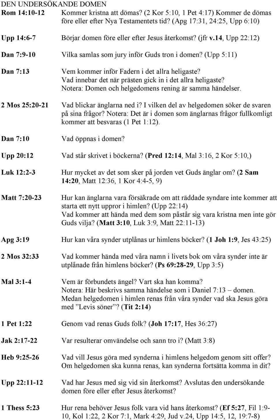 (Upp 5:11) Dan 7:13 Vem kommer inför Fadern i det allra heligaste? Vad innebar det när prästen gick in i det allra heligaste? Notera: Domen och helgedomens rening är samma händelser.