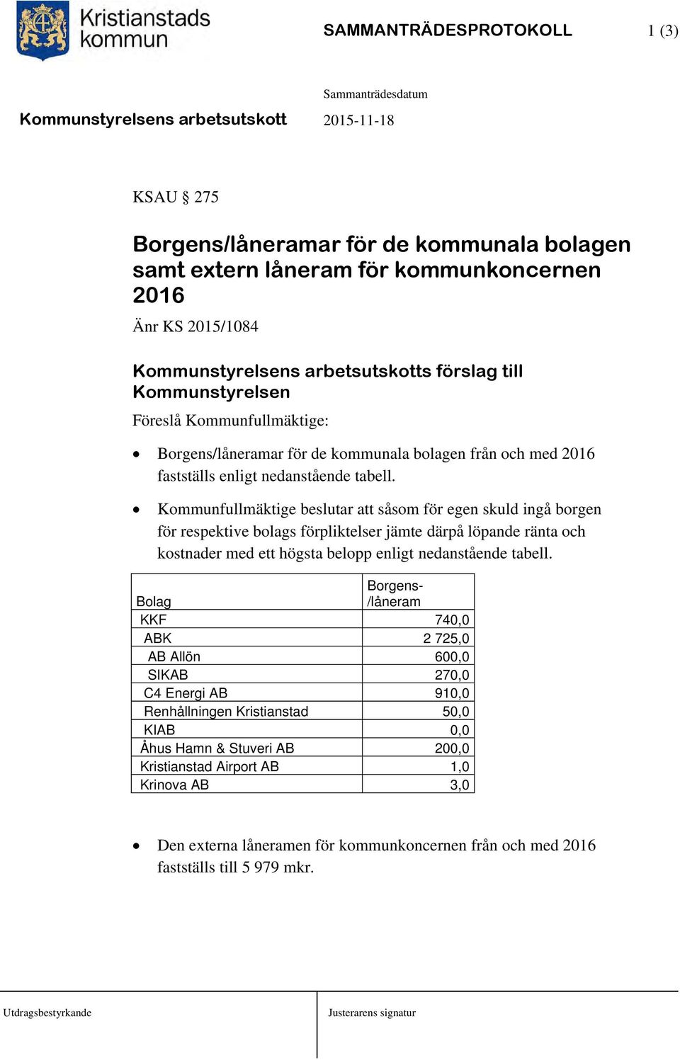Kommunfullmäktige beslutar att såsom för egen skuld ingå borgen för respektive bolags förpliktelser jämte därpå löpande ränta och kostnader med ett högsta belopp enligt nedanstående tabell.
