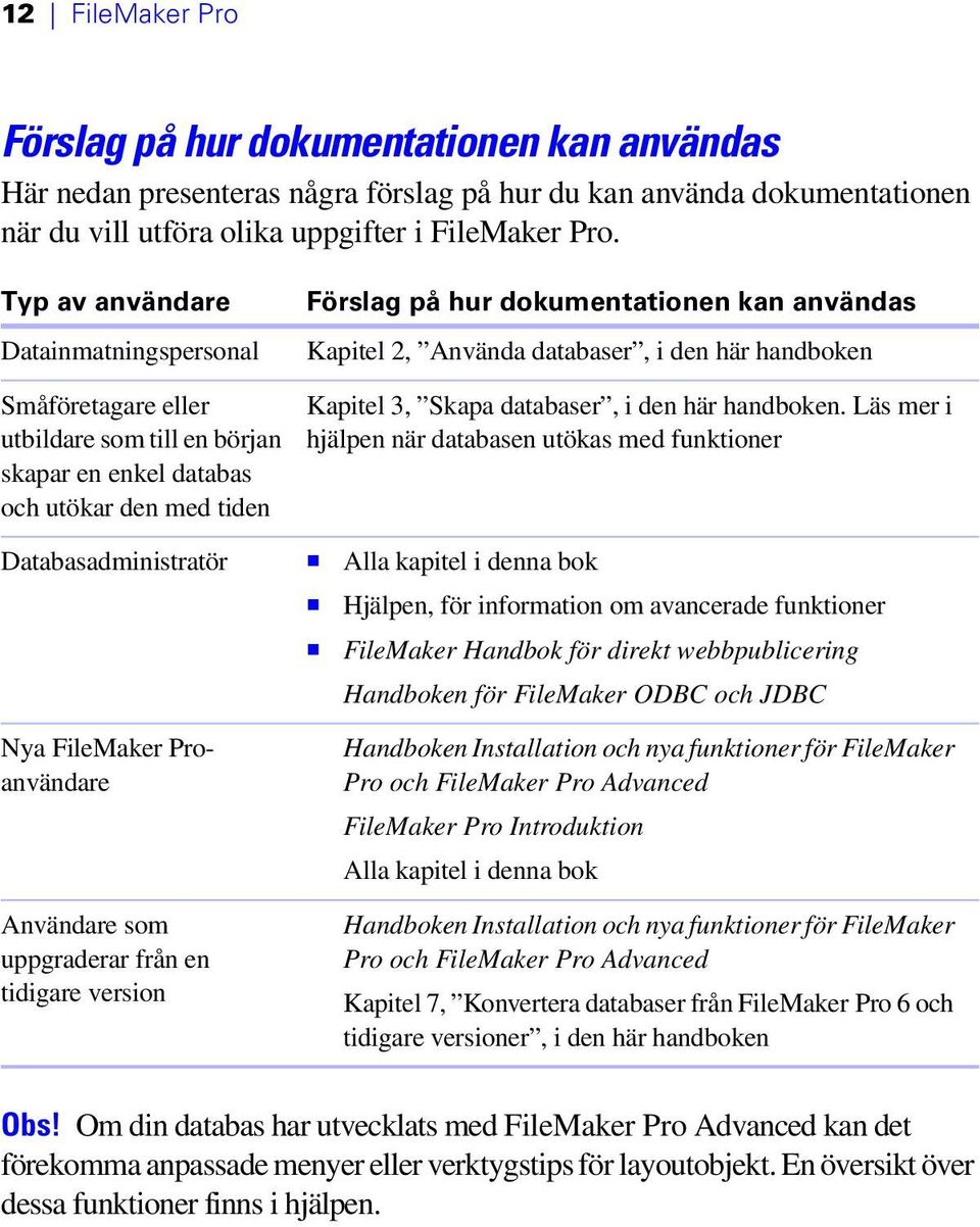 databas och utökar den med tiden Kapitel 3, Skapa databaser, i den här handboken.