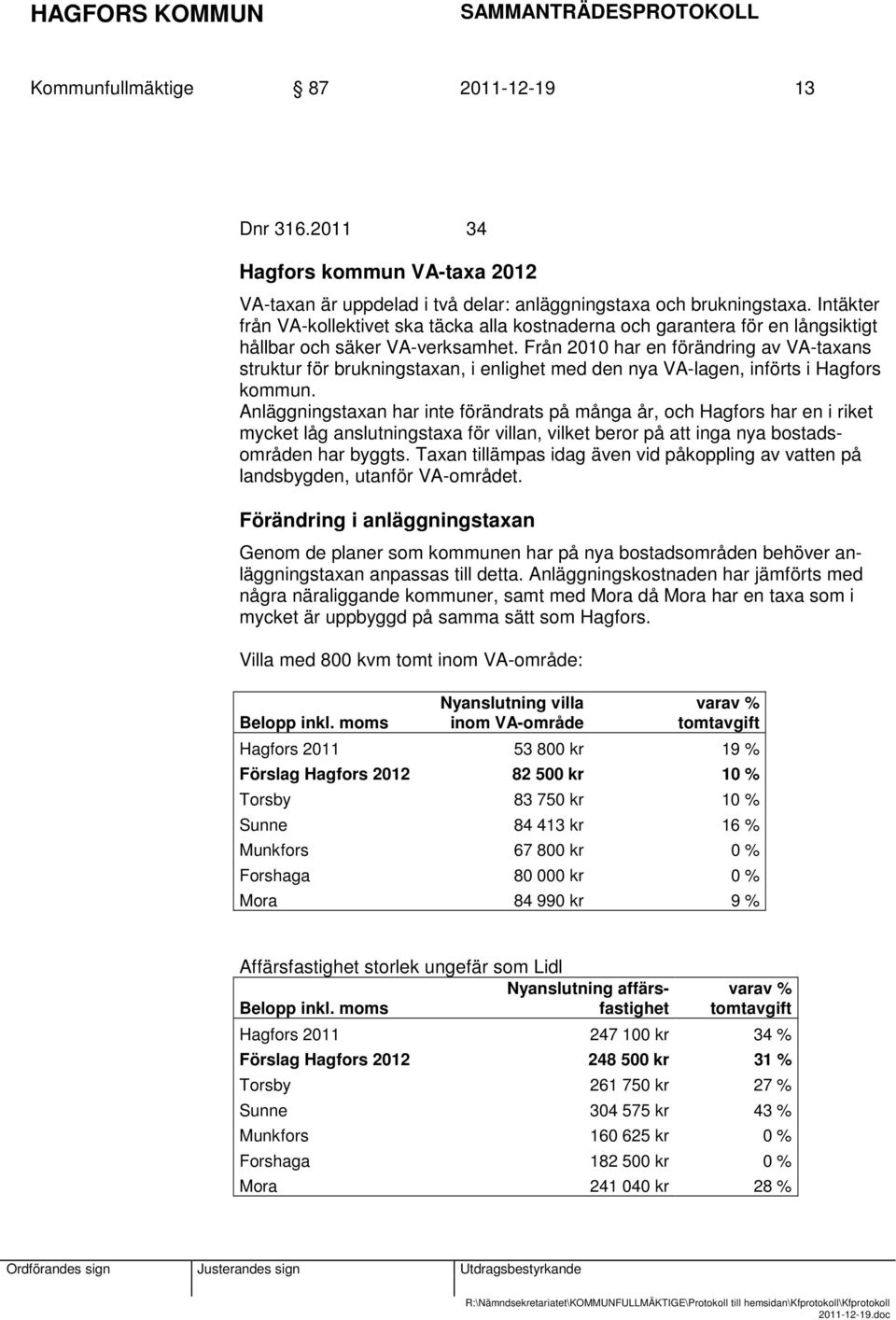 Från 2010 har en förändring av VA-taans struktur för brukningstaan, i enlighet med den nya VA-lagen, införts i Hagfors kommun.