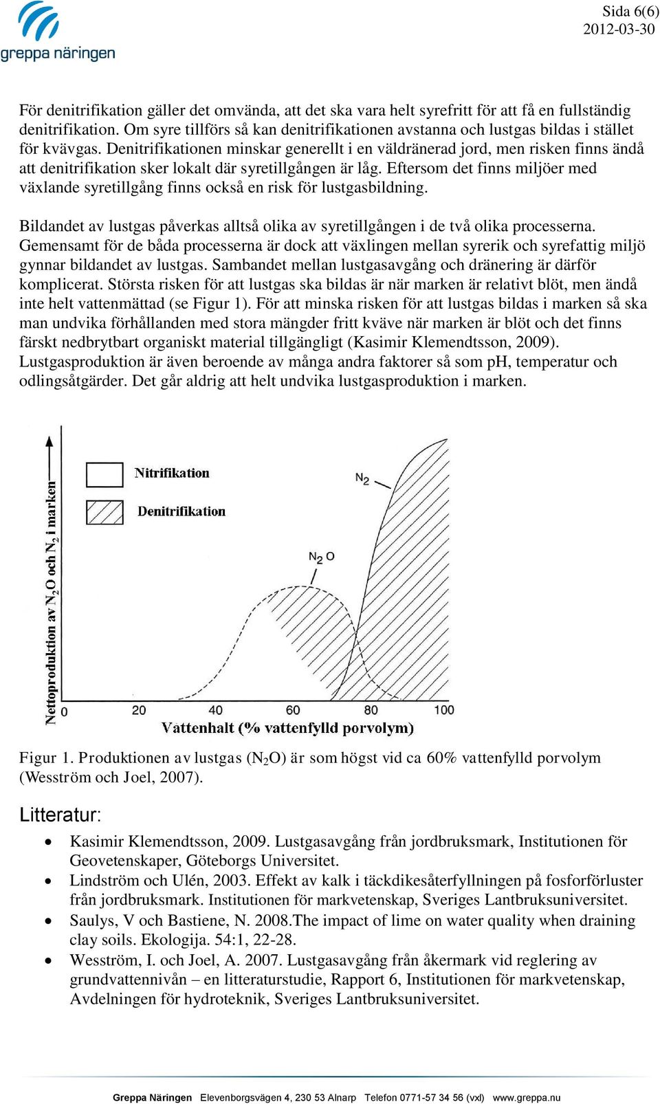 Denitrifikationen minskar generellt i en väldränerad jord, men risken finns ändå att denitrifikation sker lokalt där syretillgången är låg.