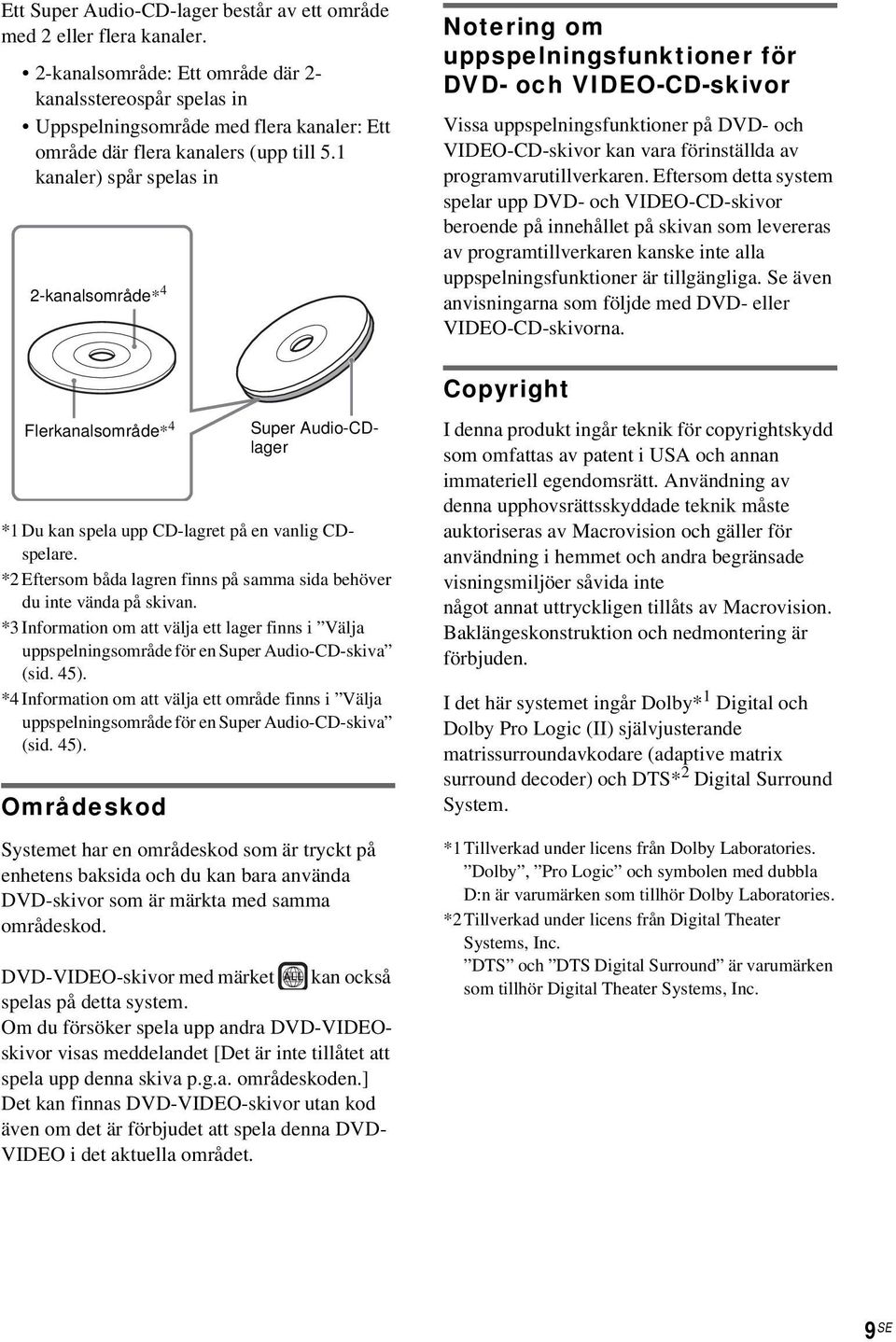 1 kanaler) spår spelas in 2-kanalsområde* 4 Notering om uppspelningsfunktioner för DVD- och VIDEO-CD-skivor Vissa uppspelningsfunktioner på DVD- och VIDEO-CD-skivor kan vara förinställda av