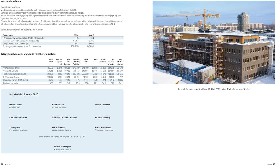 Vidare betraktas ledningsgrupp och styrelseledamöter som närstående (för närmare upplysning om transaktioner med ledningsgrupp och styrelseledamöter, se not 29).