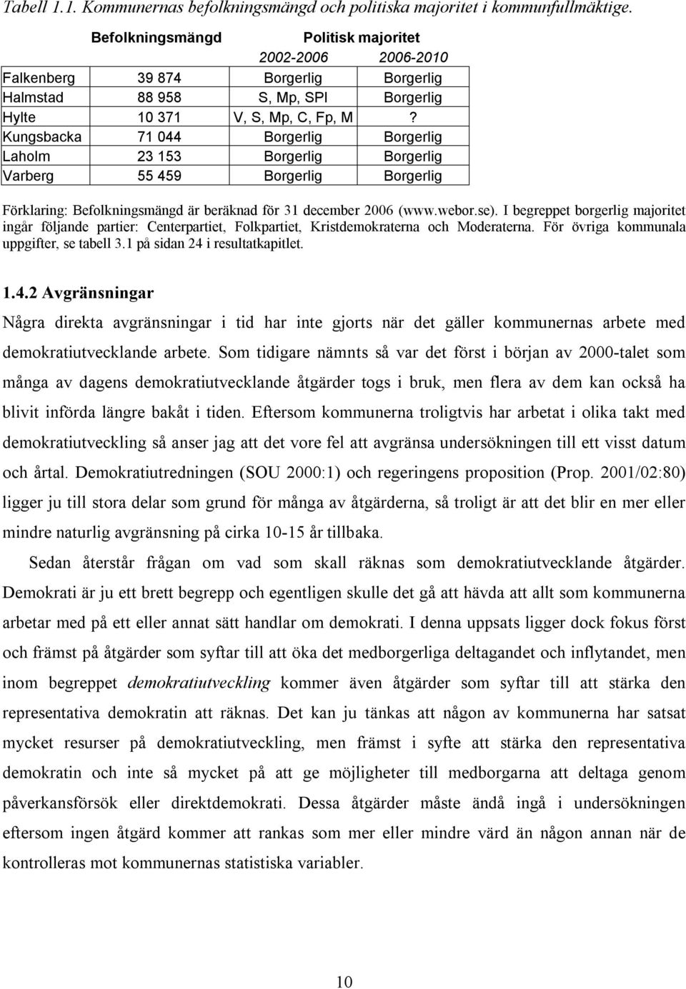 Kungsbacka 71 044 Borgerlig Borgerlig Laholm 23 153 Borgerlig Borgerlig Varberg 55 459 Borgerlig Borgerlig Förklaring: Befolkningsmängd är beräknad för 31 december 2006 (www.webor.se).