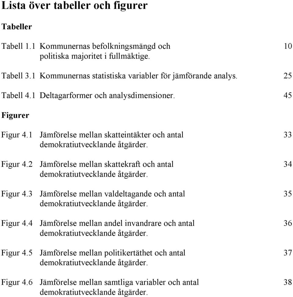 Figur 4.3 Jämförelse mellan valdeltagande och antal 35 demokratiutvecklande åtgärder. Figur 4.4 Jämförelse mellan andel invandrare och antal 36 demokratiutvecklande åtgärder. Figur 4.5 Jämförelse mellan politikertäthet och antal 37 demokratiutvecklande åtgärder.