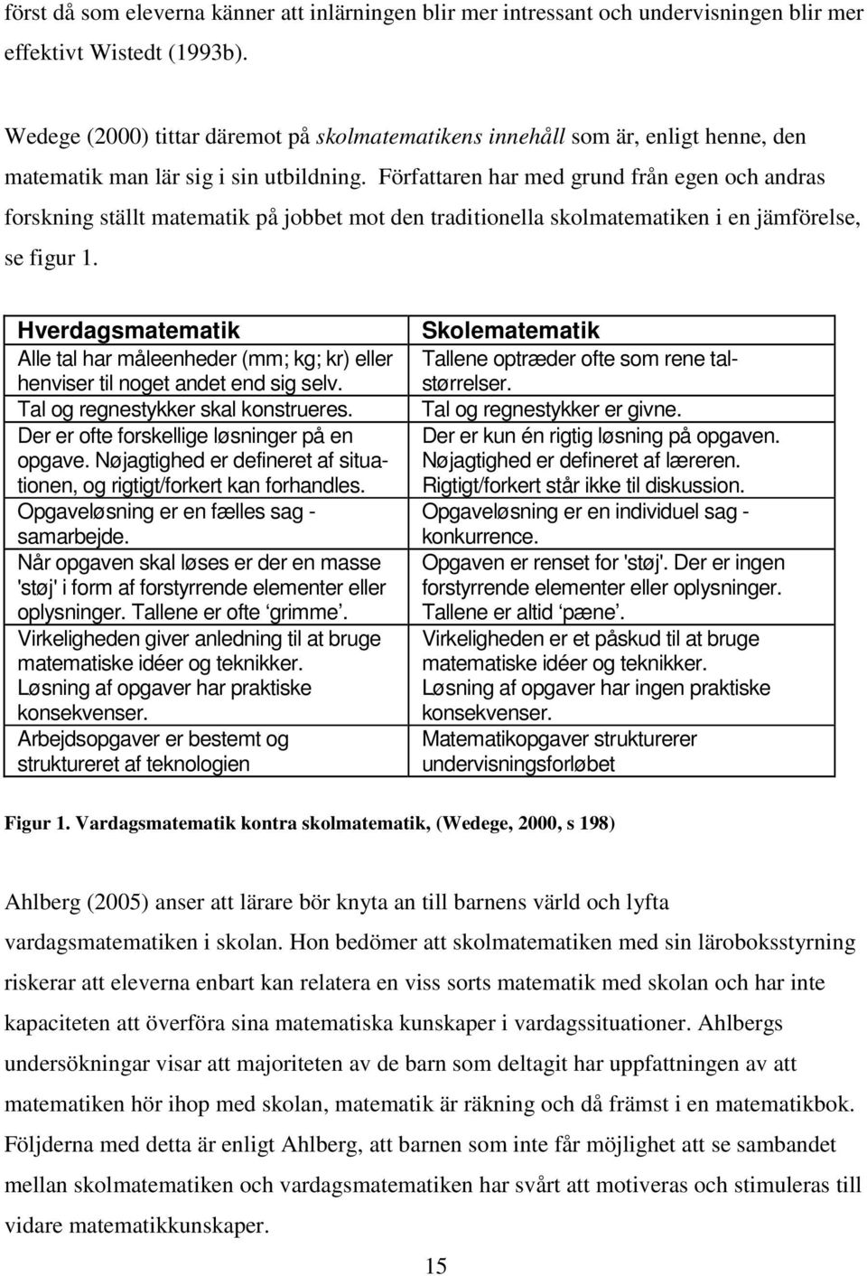 Författaren har med grund från egen och andras forskning ställt matematik på jobbet mot den traditionella skolmatematiken i en jämförelse, se figur 1.