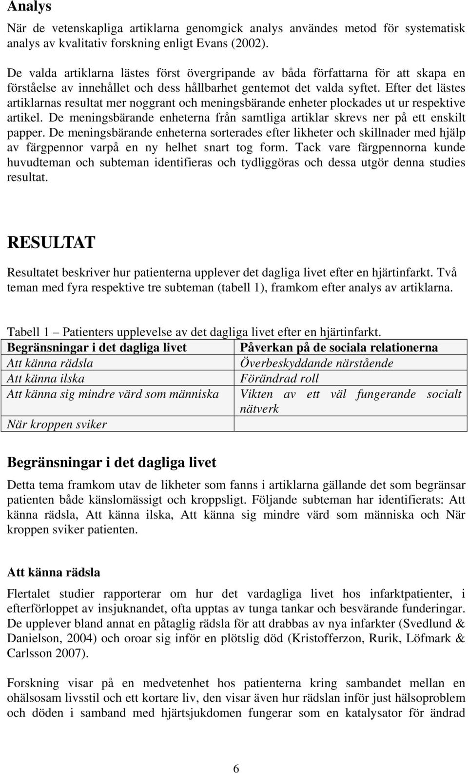 Efter det lästes artiklarnas resultat mer noggrant och meningsbärande enheter plockades ut ur respektive artikel. De meningsbärande enheterna från samtliga artiklar skrevs ner på ett enskilt papper.