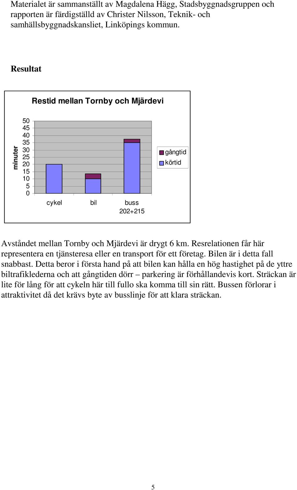 Resrelationen får här representera en tjänsteresa eller en transport för ett företag. Bilen är i detta fall snabbast.