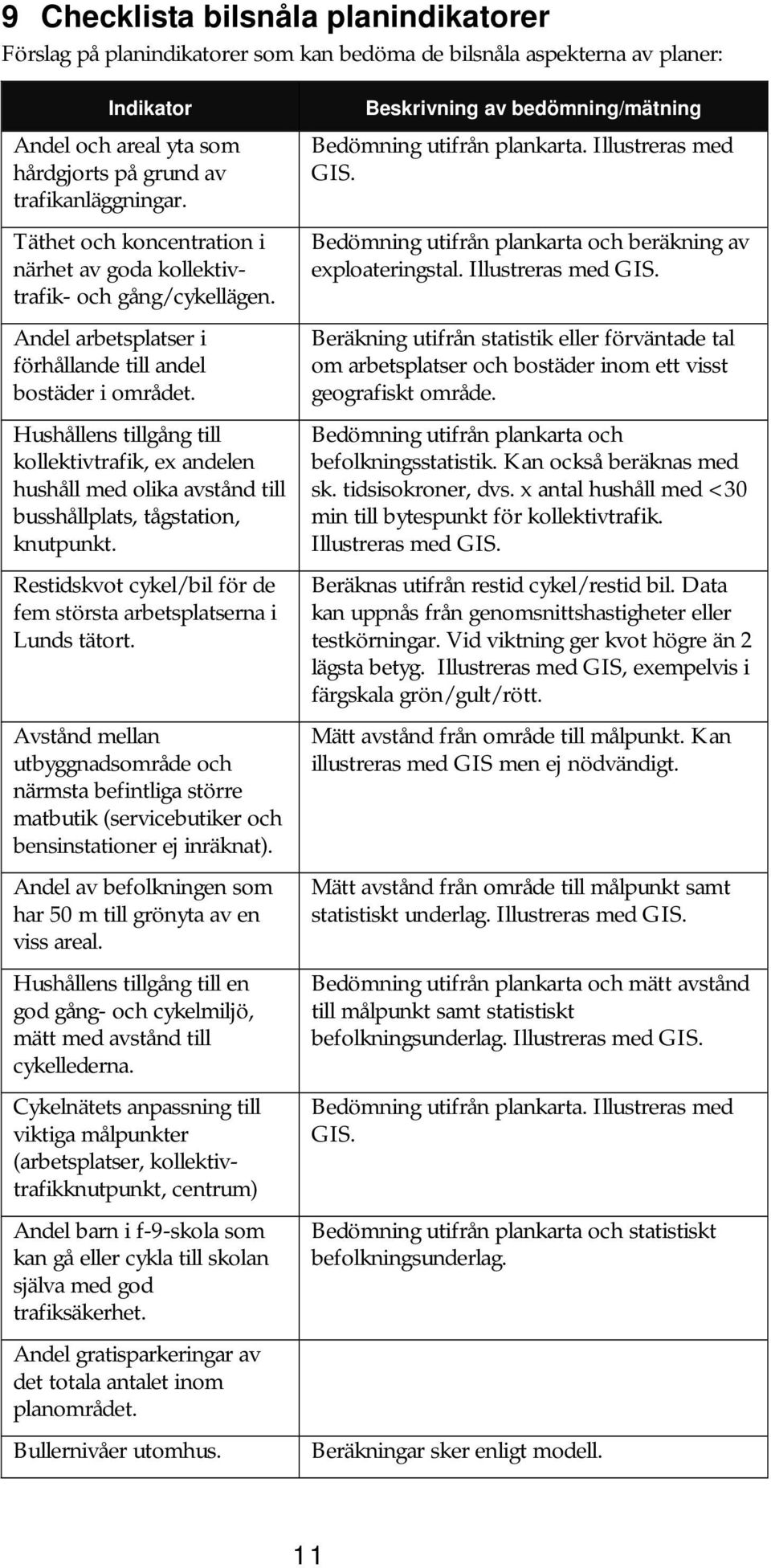 Hushållens tillgång till kollektivtrafik, ex andelen hushåll med olika avstånd till busshållplats, tågstation, knutpunkt. Restidskvot cykel/bil för de fem största arbetsplatserna i Lunds tätort.