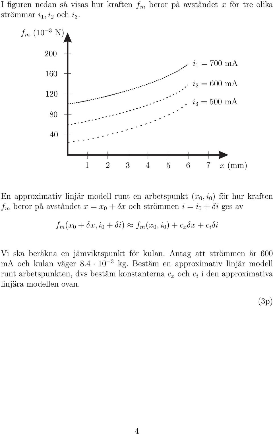 kraften f m beror på avståndet x = x 0 + δx och strömmen i = i 0 + δi ges av f m (x 0 + δx,i 0 + δi) f m (x 0,i 0 ) + c x δx + c i δi Vi ska beräkna en