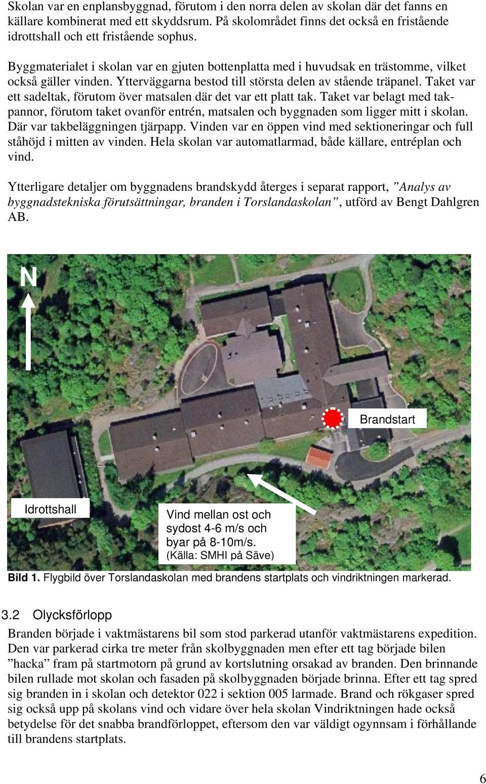 Ytterväggarna bestod till största delen av stående träpanel. Taket var ett sadeltak, förutom över matsalen där det var ett platt tak.