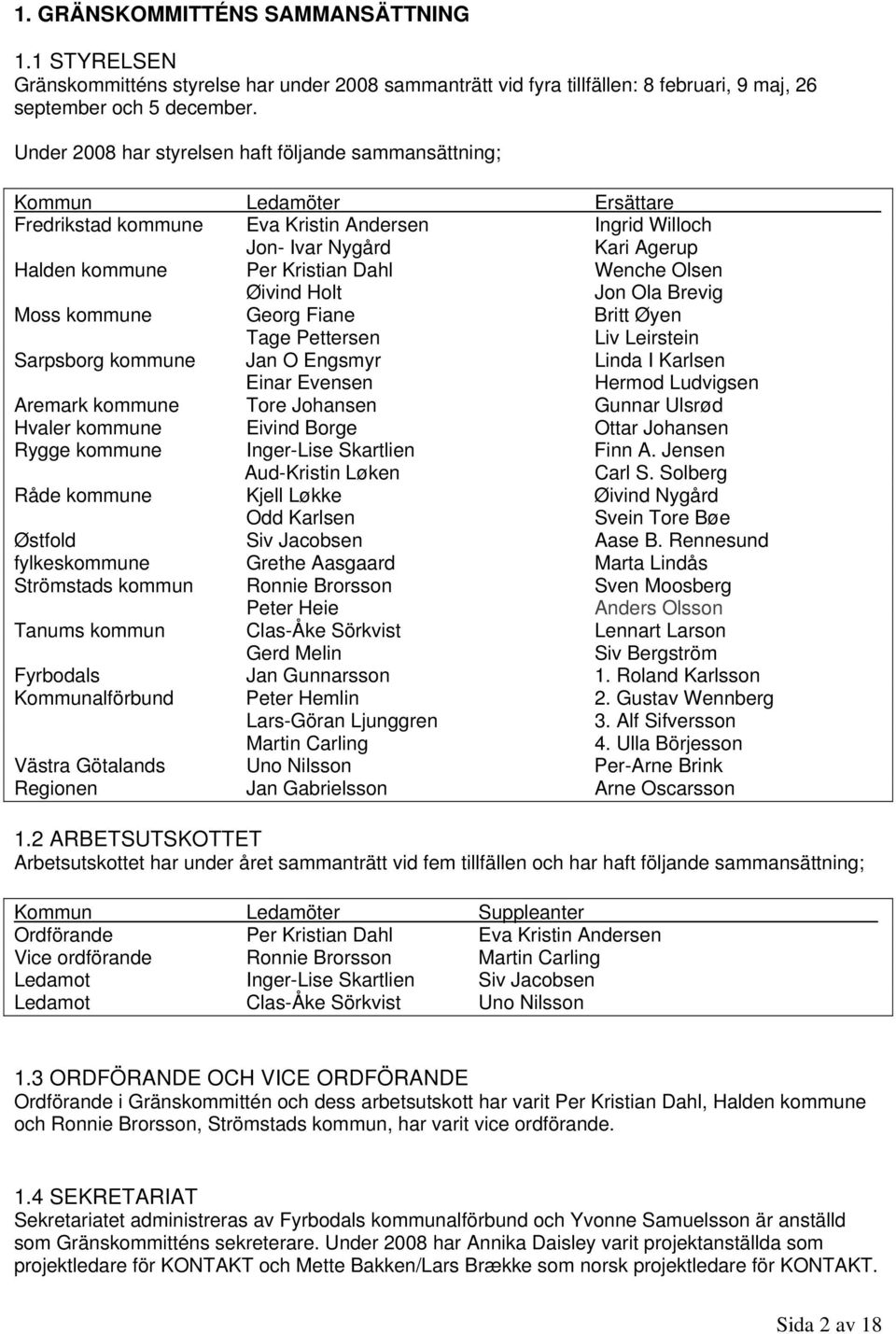 Wenche Olsen Øivind Holt Jon Ola Brevig Moss kommune Georg Fiane Britt Øyen Tage Pettersen Liv Leirstein Sarpsborg kommune Jan O Engsmyr Linda I Karlsen Einar Evensen Hermod Ludvigsen Aremark kommune