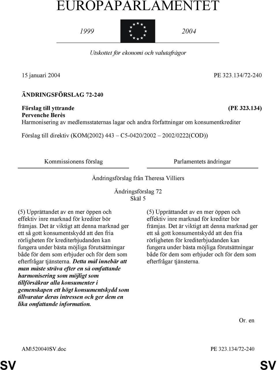 Parlamentets ändringar Ändringsförslag från Theresa Villiers Ändringsförslag 72 Skäl 5 (5) Upprättandet av en mer öppen och effektiv inre marknad för krediter bör främjas.