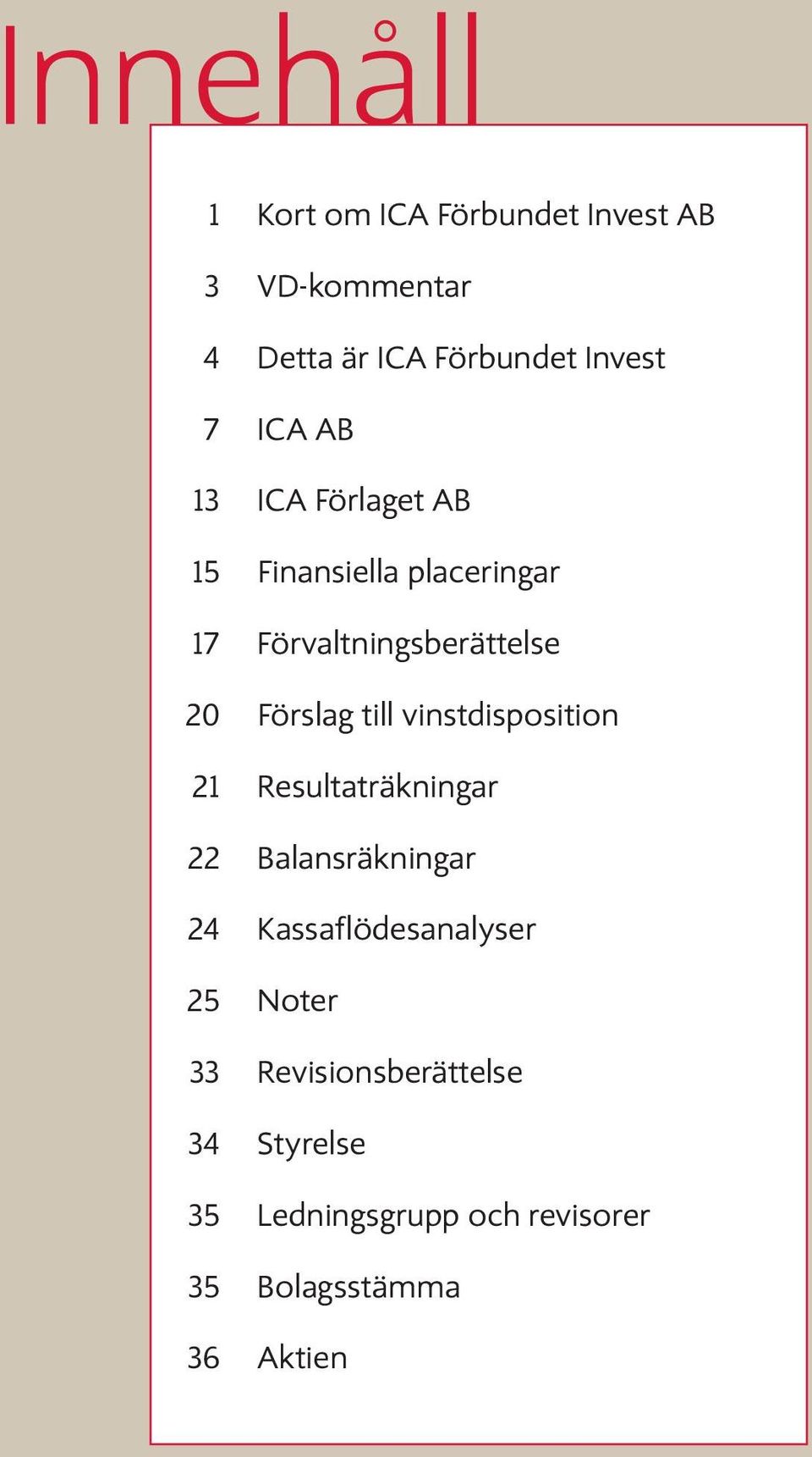 till vinstdisposition 21 Resultaträkningar 22 Balansräkningar 24 Kassaflödesanalyser 25