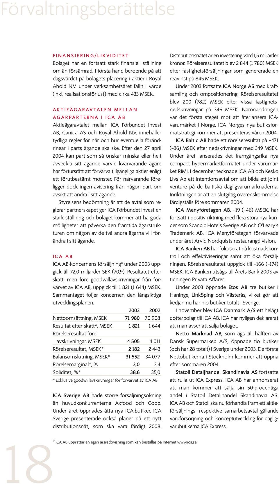 AKTIEÄGARAVTALEN MELLAN ÄGARPARTERNA I ICA AB Aktieägaravtalet mellan ICA Förbundet Invest AB, Canica AS och Royal Ahold N.V. innehåller tydliga regler för när och hur eventuella förändringar i parts ägande ska ske.