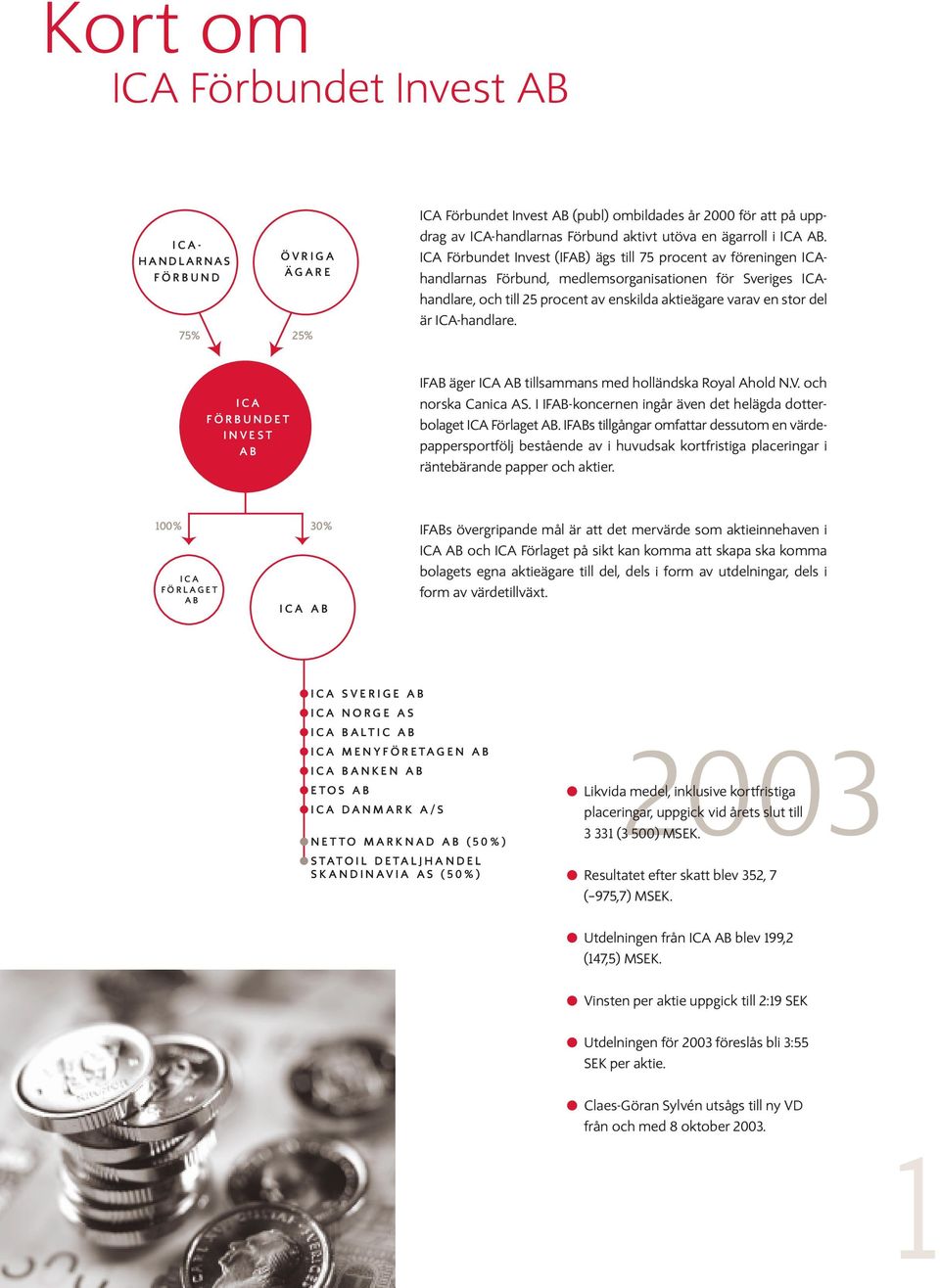 ICA Förbundet Invest (IFAB) ägs till 75 procent av föreningen ICAhandlarnas Förbund, medlemsorganisationen för Sveriges ICAhandlare, och till 25 procent av enskilda aktieägare varav en stor del är