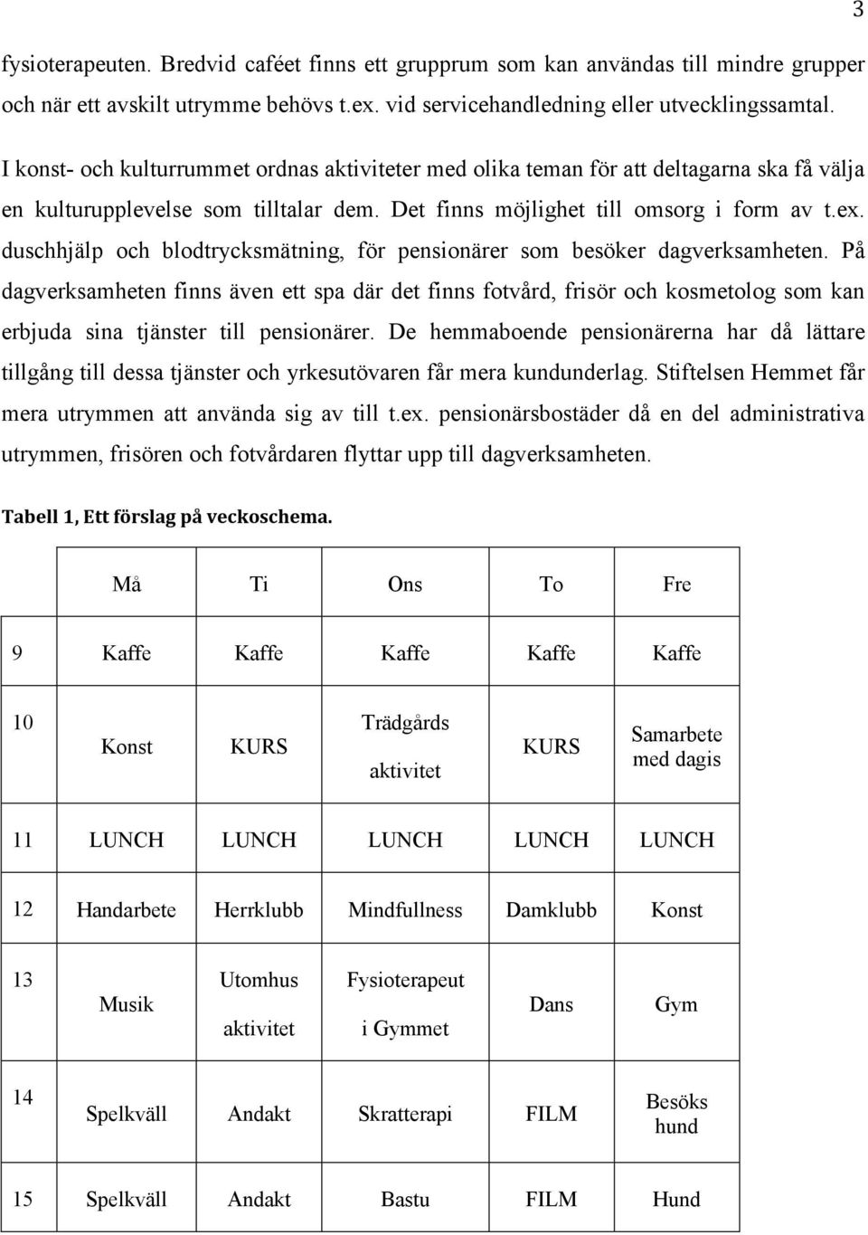 duschhjälp och blodtrycksmätning, för pensionärer som besöker dagverksamheten.