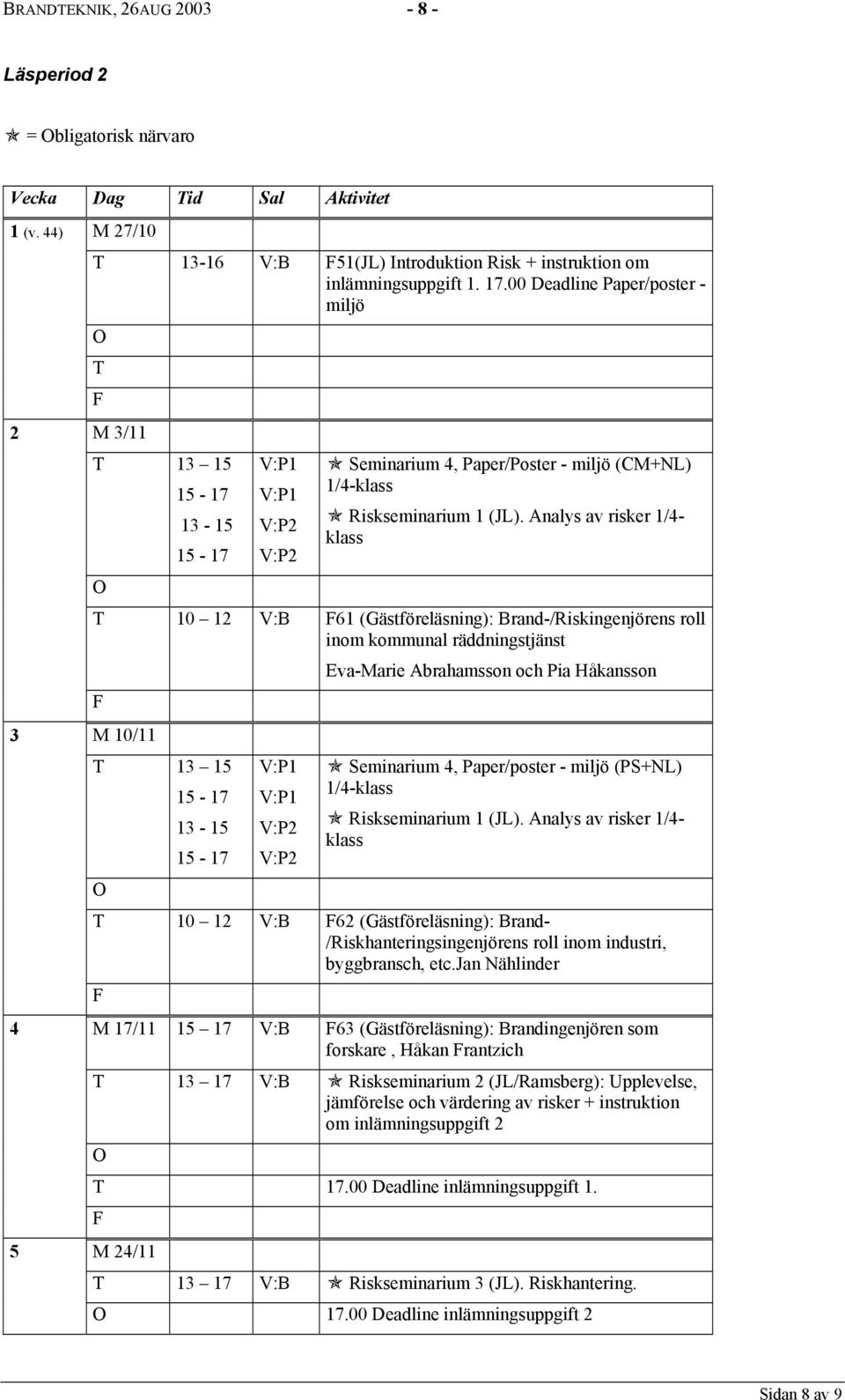 Analys av risker 1/4- klass 10 12 61 (Gästföreläsning): Brand-/Riskingenjörens roll inom kommunal räddningstjänst Eva-Marie Abrahamsson och Pia Håkansson M 10/11 13 15 V:P1 V:P1 Seminarium 4,