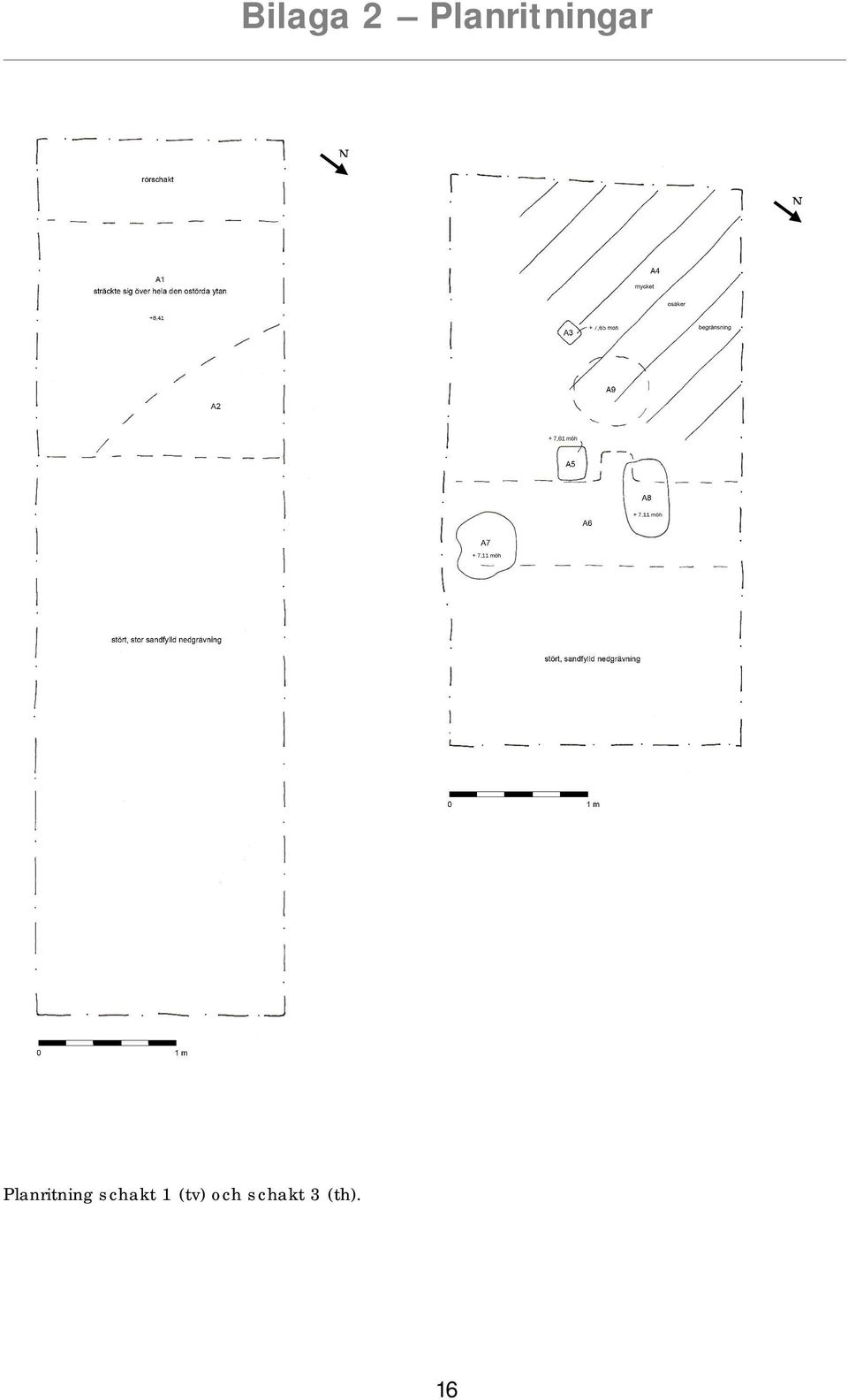 Planritning schakt