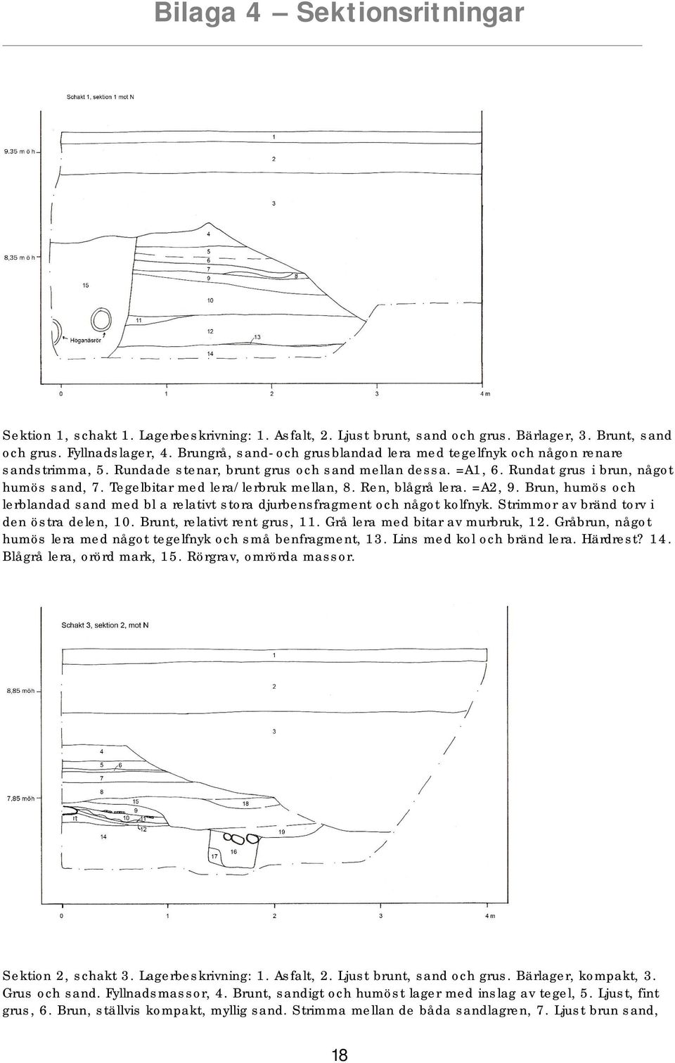 Tegelbitar med lera/lerbruk mellan, 8. Ren, blågrå lera. =A2, 9. Brun, humös och lerblandad sand med bl a relativt stora djurbensfragment och något kolfnyk.