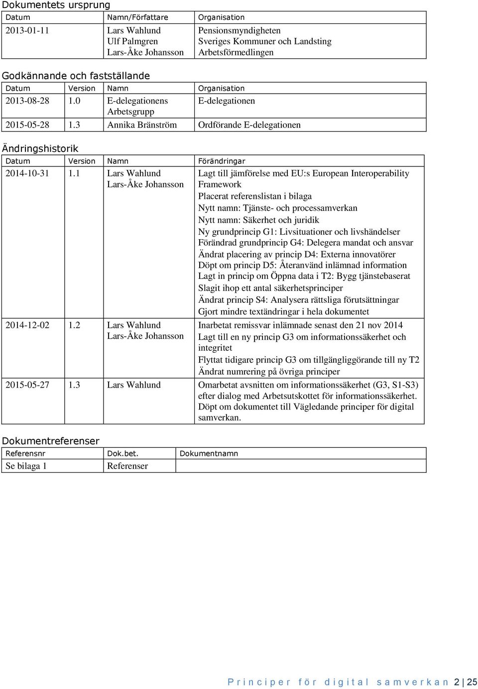 3 Annika Bränström Ordförande E-delegationen Ändringshistorik Datum Version Namn Förändringar 2014-10-31 1.1 Lars Wahlund Lars-Åke Johansson 2014-12-02 1.