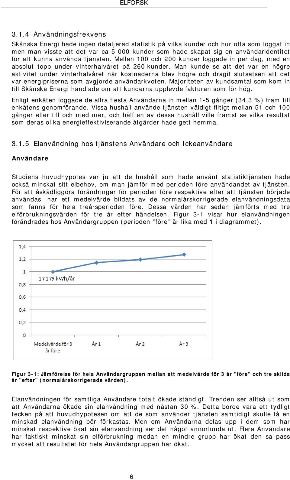 Man kunde se att det var en högre aktivitet under vinterhalvåret när kostnaderna blev högre och dragit slutsatsen att det var energipriserna som avgjorde användarkvoten.