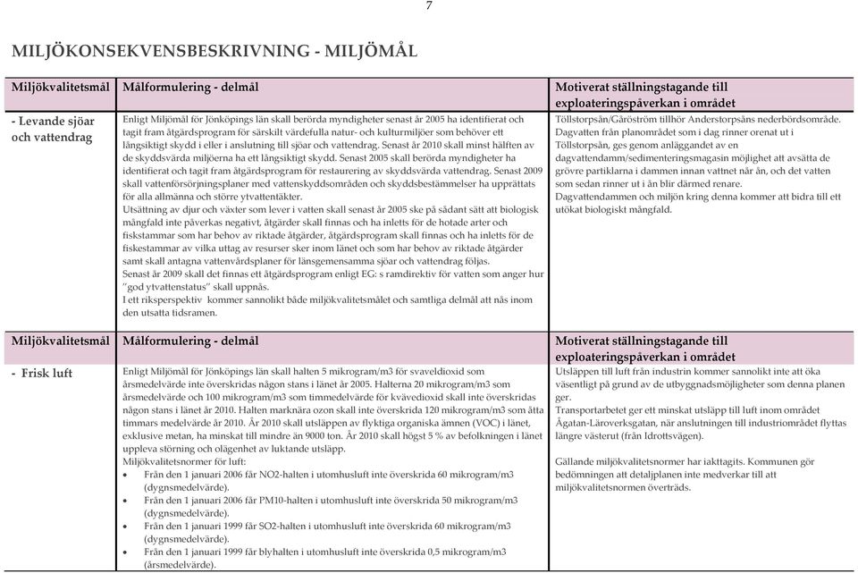 anslutning till sjöar och vattendrag. Senast år 2010 skall minst hälften av de skyddsvärda miljöerna ha ett långsiktigt skydd.