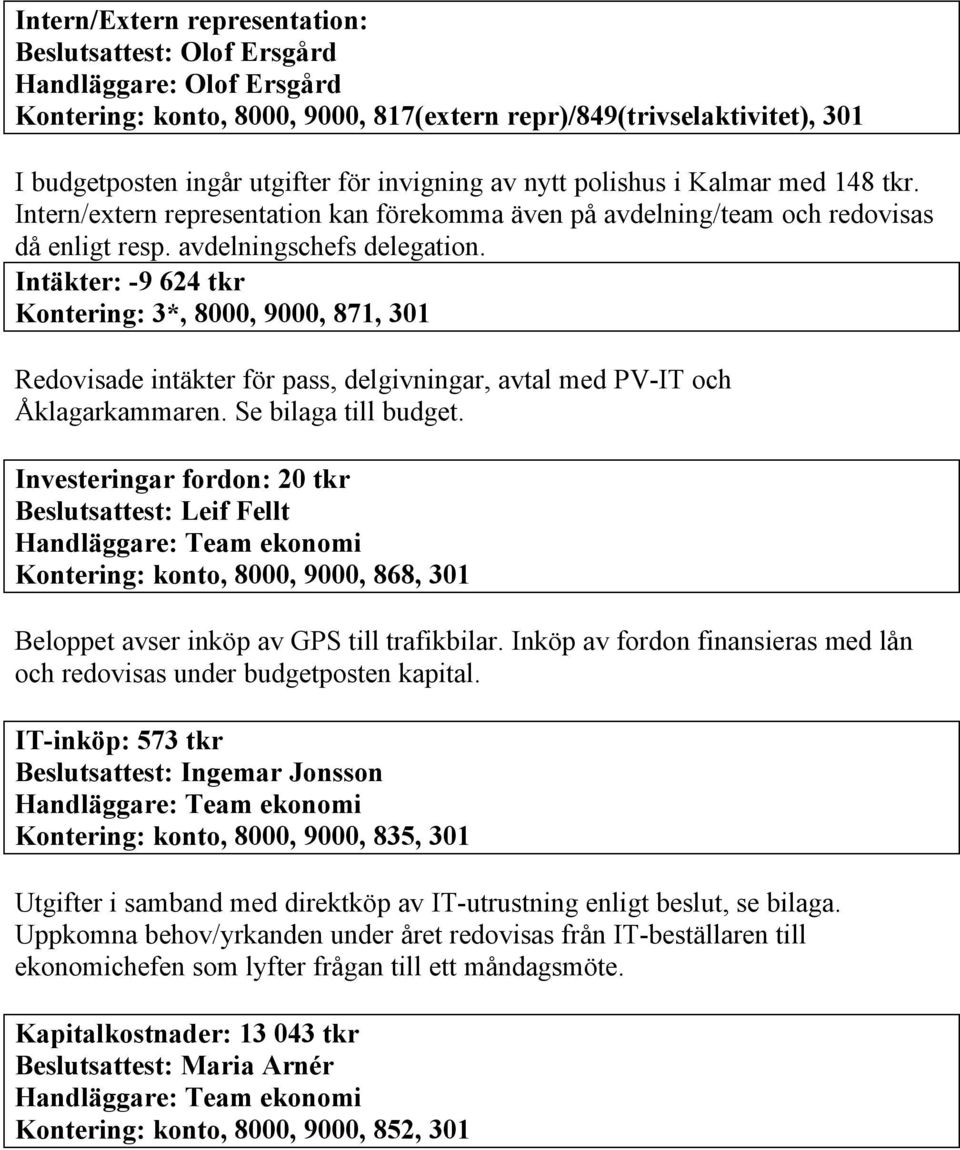 Intäkter: -9 624 tkr Kontering: 3*, 8000, 9000, 871, 301 Redovisade intäkter för pass, delgivningar, avtal med PV-IT och Åklagarkammaren. Se bilaga till budget.