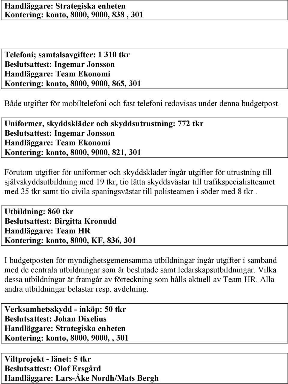 Uniformer, skyddskläder och skyddsutrustning: 772 tkr Handläggare: Team Ekonomi Kontering: konto, 8000, 9000, 821, 301 Förutom utgifter för uniformer och skyddskläder ingår utgifter för utrustning